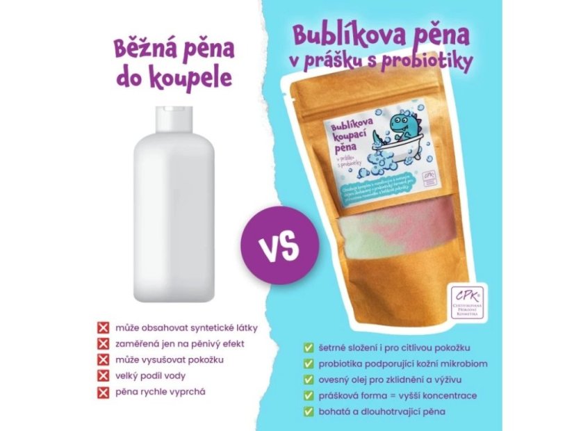 Bublíkova koupací pěna v prášku s probiotiky